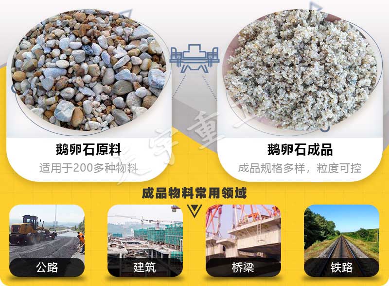 Welcome乐盈立轴冲击式制砂机 Welcome乐盈制砂机成品工艺