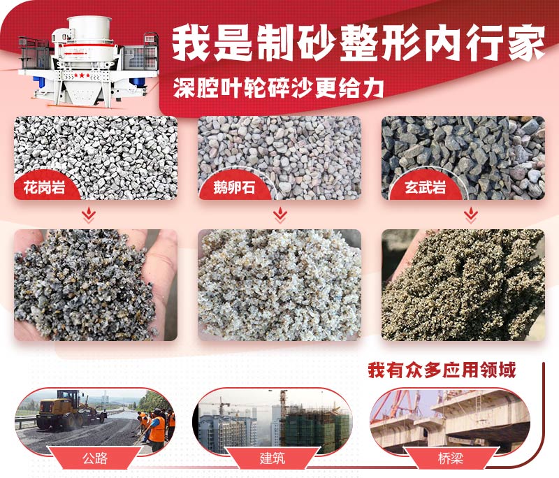 HVI制砂机应用领域 HVI制砂机应用领域
