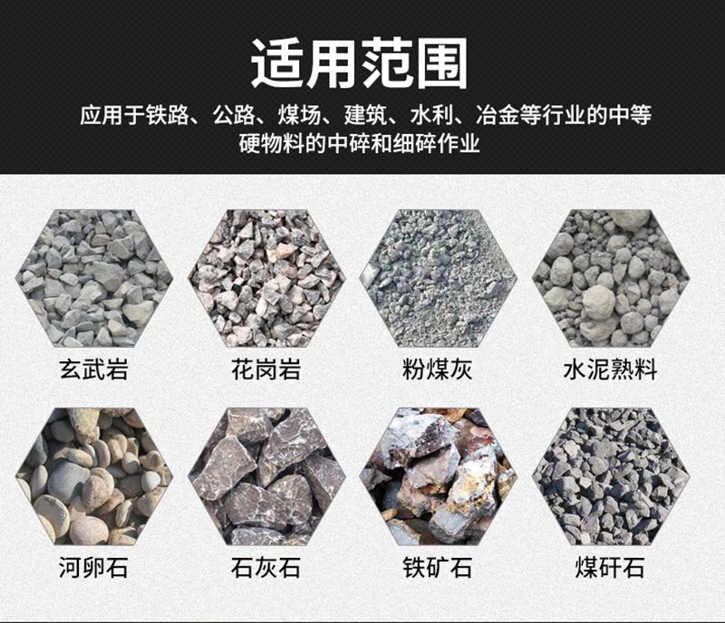 使用物料应用范围 使用物料应用范围