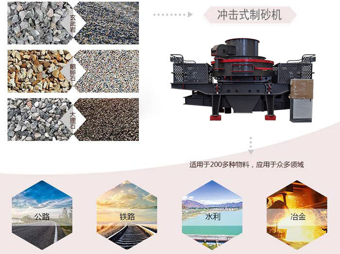 冲击式制砂机 冲击式制砂机