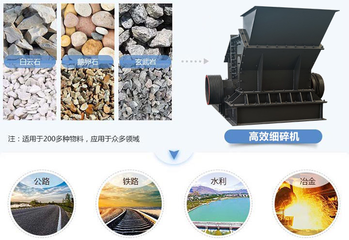 高效细碎机 高效细碎机