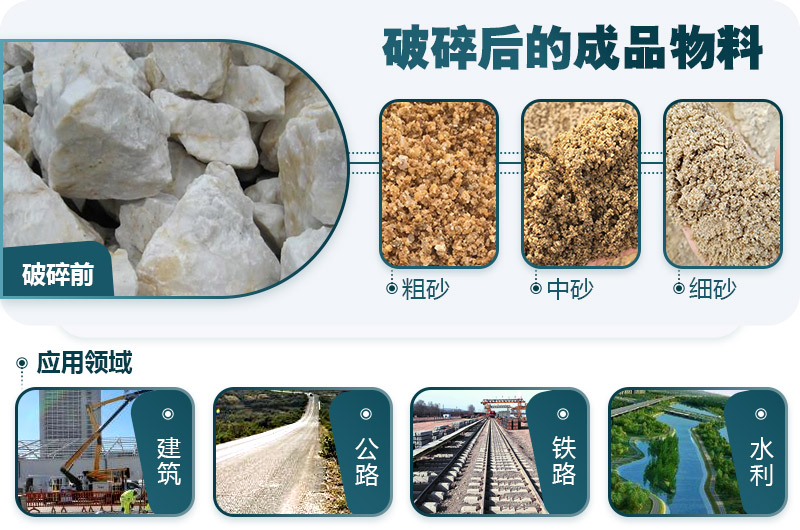 时产200吨制砂生产线现场